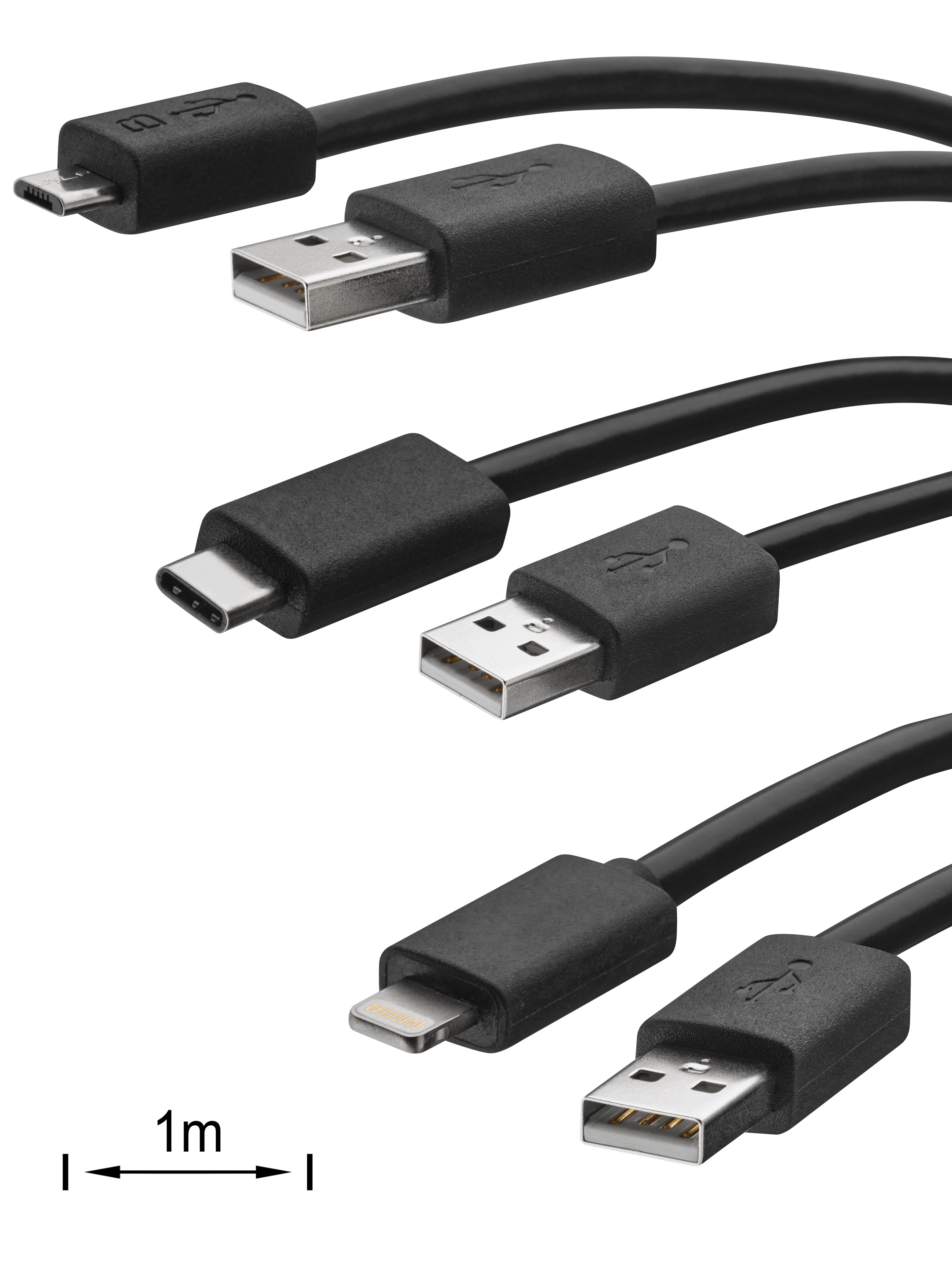 Media Interface Consumer Kabel Kit - NTG5, NTG5.5
